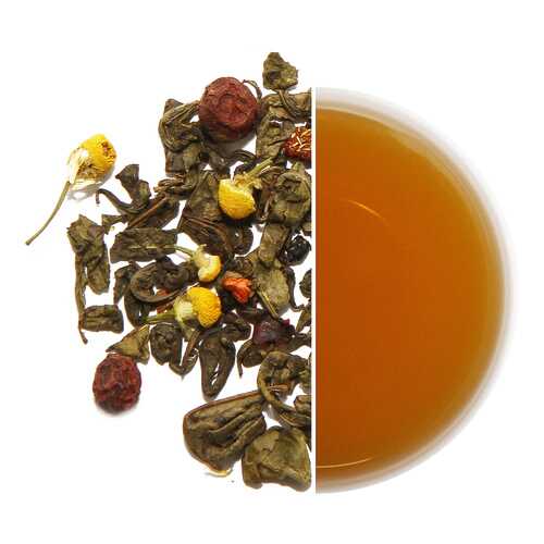 Чай Tea.ru Slim Silhouette зеленый листовой с добавками 75 г