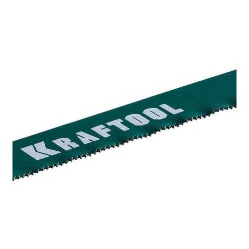 Полотно для ручной ножовки KRAFTOOL Max Flex 15941-24-S10