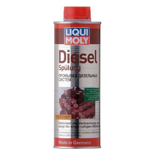 Промывка LIQUI MOLY 0,5л 1912