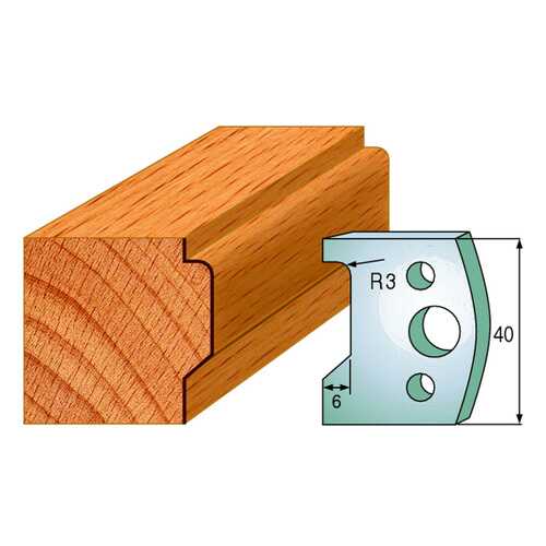 Комплект из 2-х ножей 40x4 SP CMT 690.032