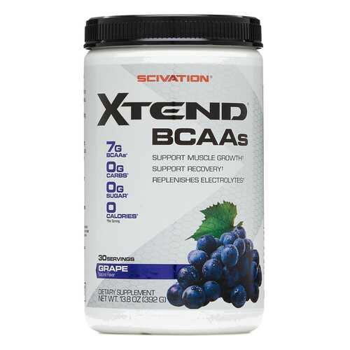 Аминокислоты и BCAA в Спортландия