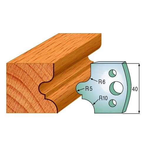 Комплект из 2-х ножей 40x4 SP CMT 690.012