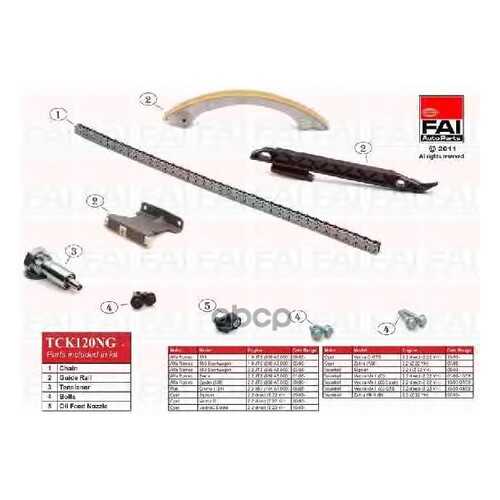 Сальник FAI AutoParts TCK120NG