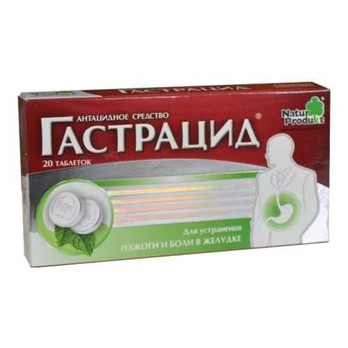 Средства для пищеварения в Фармленд