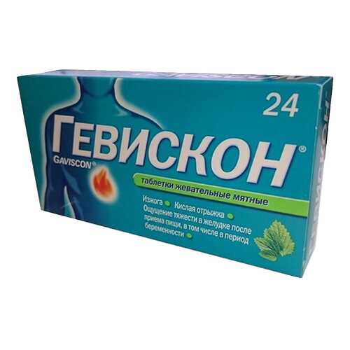 Гевискон Двойное Действие таблетки жев.Мятные 250 мг №24