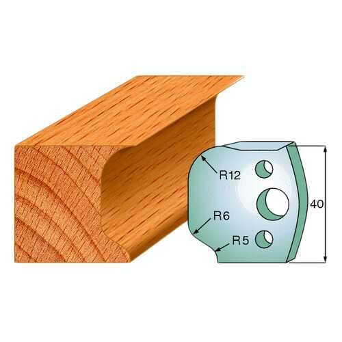 Комплект из 2-х ножей 40x4 SP CMT 690.048