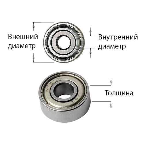 Подшипник D=13/5x4 791.022.00