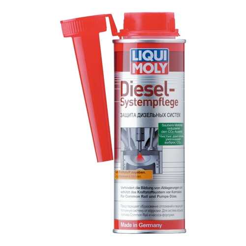 Присадка LIQUI MOLY 250мл 265г 7506