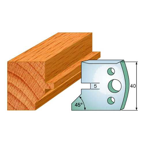 Комплект из 2-х ножей 40x4 SP CMT 690.083