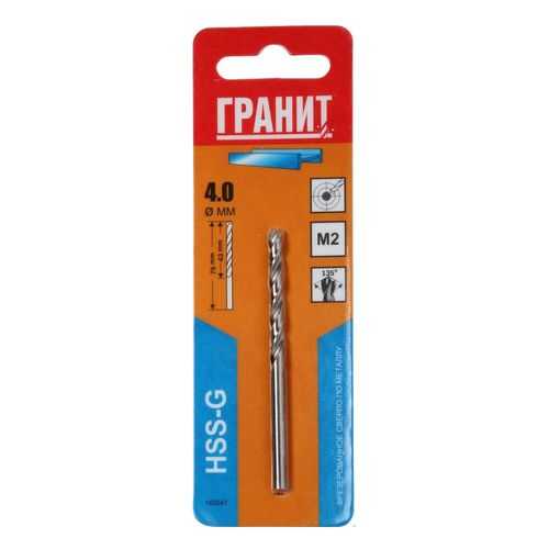 Сверло спиральное ГРАНИТ HSS-G 165047