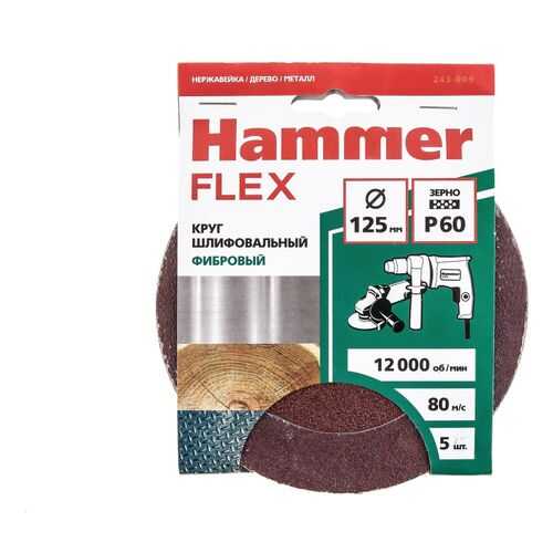 Круг фибровый HAMMER 243-009