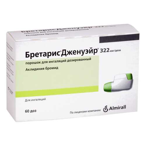 Средства для лечения дыхательной системы в Неофарм